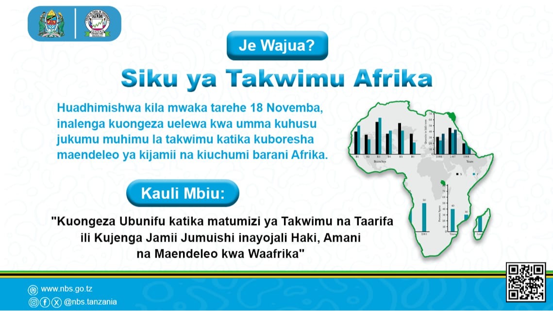 African Statistics Day