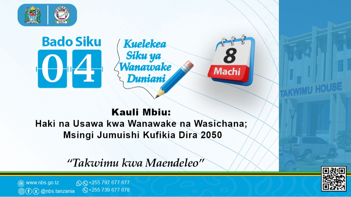 Bado Siku Nne Kuelekea Siku ya Wanawake Duniani tarehe 08 Machi