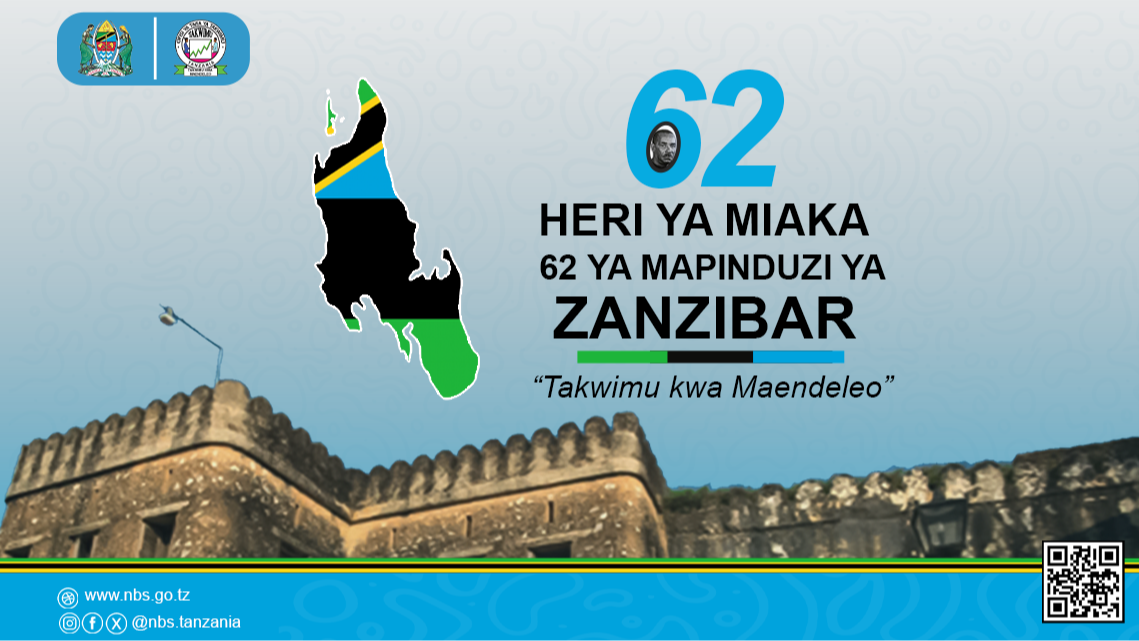 Heri ya Miaka 62 ya Mapinduzi ya Zanzibar