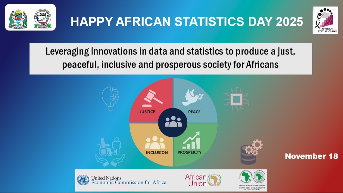 Happy Africa Statistics Day