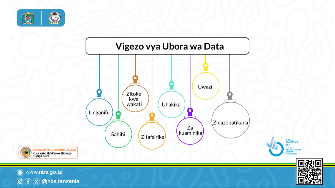 Data Quality Criteria