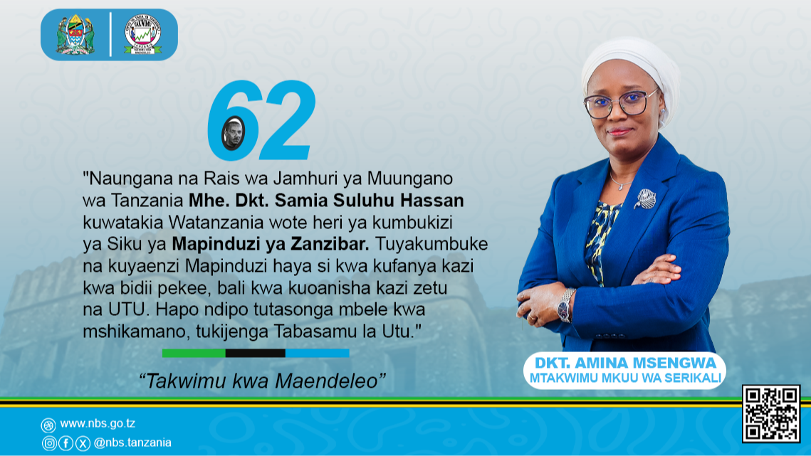 Heri ya Miaka 62 ya Mapinduzi ya Zanzibar