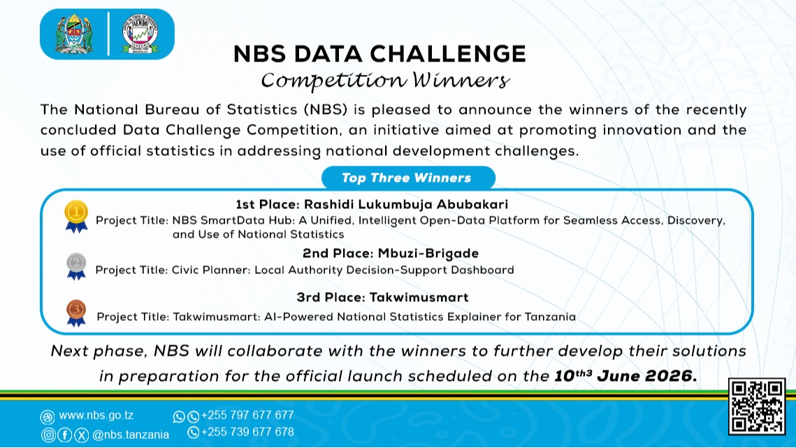 Winners of NBS Data Challenge Competition