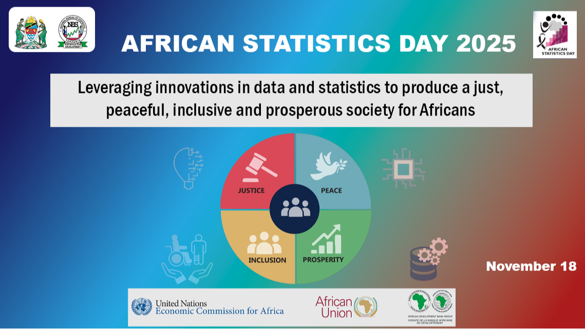 African Statistics Day