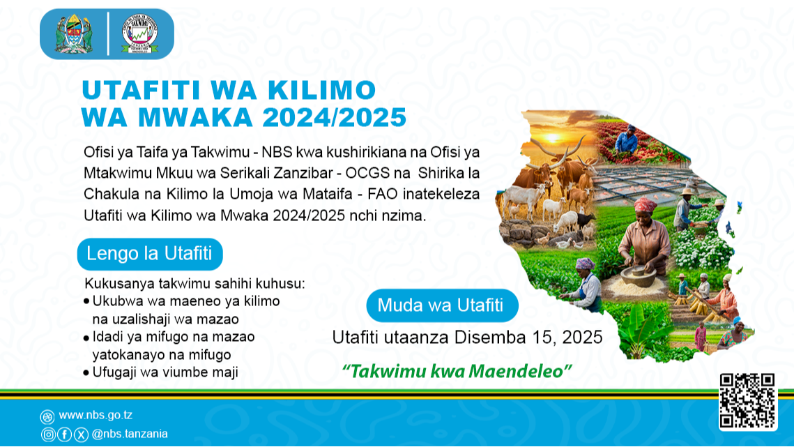 Utafiti wa Kilimo wa Mwaka 2024/2025