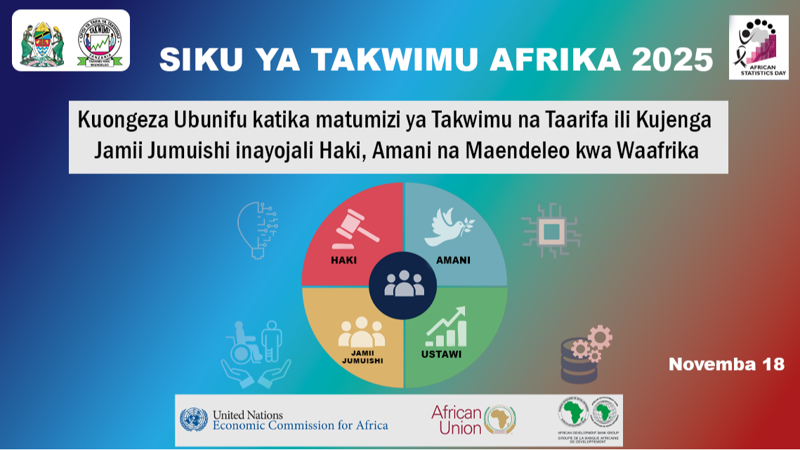 African Statistics Day