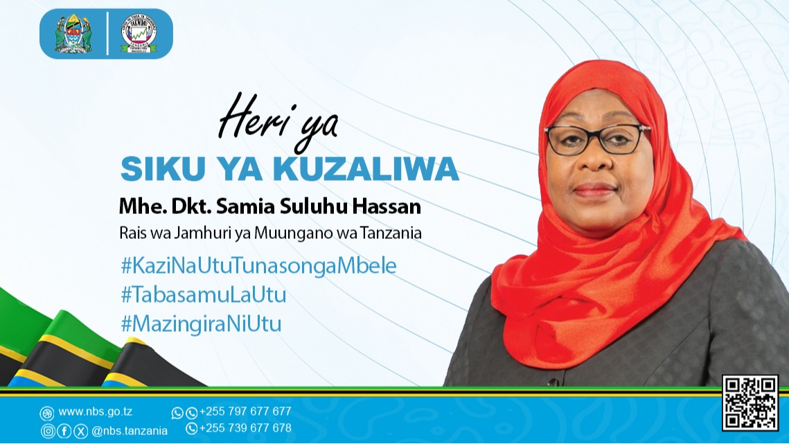 Heri ya Siku ya Kuzaliwa