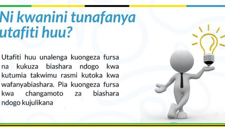 Taarifa ya Utafiti wa Finscope