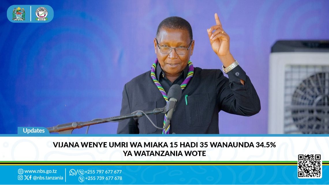 Vijana Wenye Umri wa Miaka 15 hadi 35 Wanaunda 34.5% ya Watanzania Wote