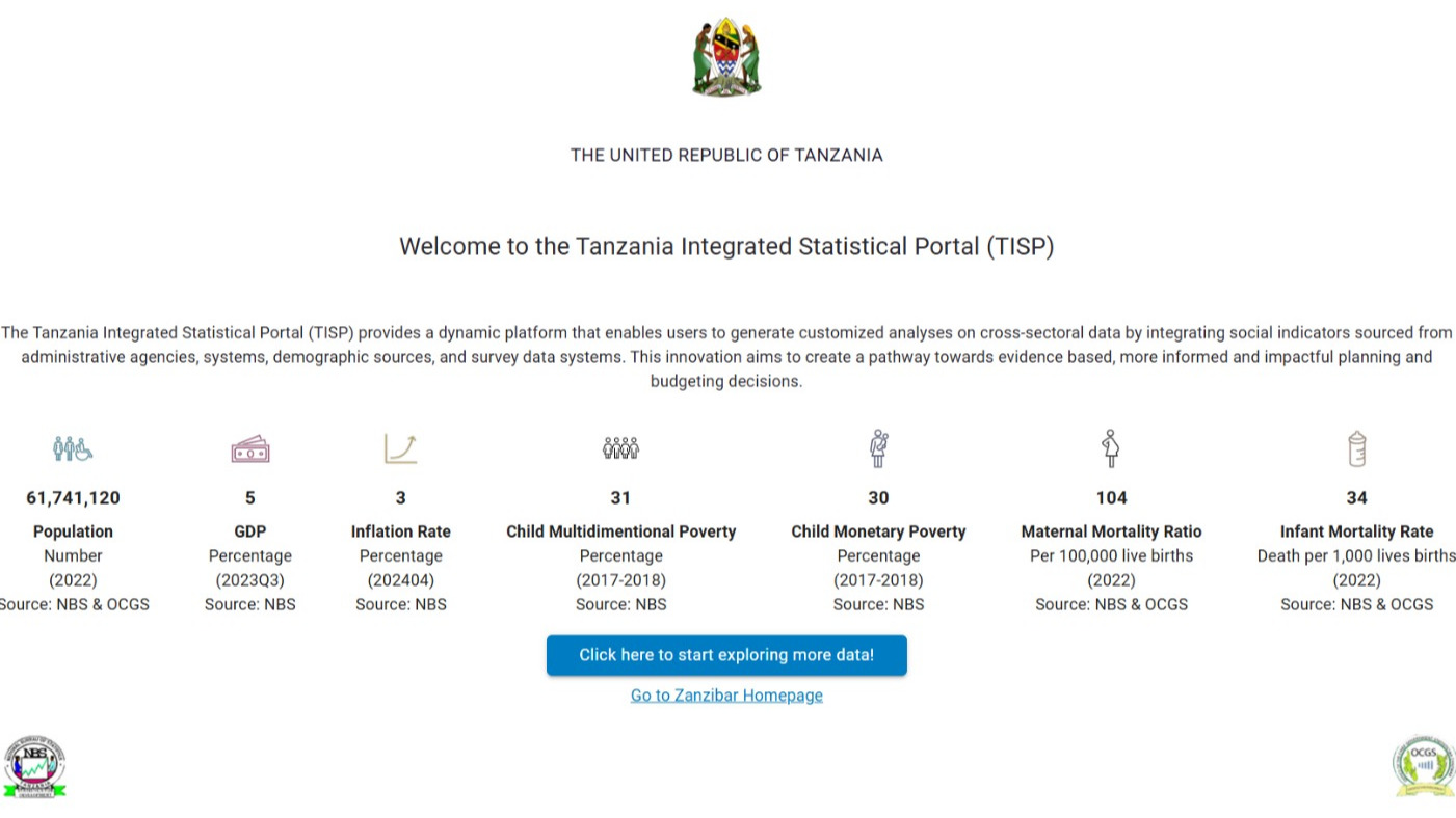 Tanzania Integrated Statistical Portal (TISP)